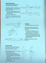 Water Exercise Routines Pictures