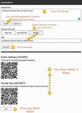 Images of How To Use Bitcoin Private Key