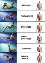 Images of Exercises Lower Abs