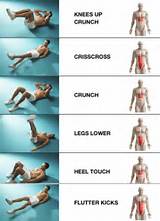 Ab Workout Pictures
