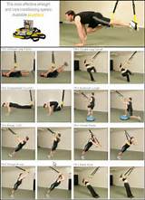 What Is Trx Exercises Photos