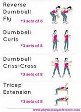 Dumbbell Arm Workouts At Home Images