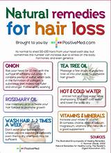 Photos of How Much Is Hair Loss Treatment