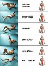 Pictures of Workout Exercises Stomach