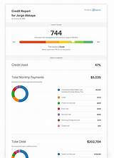 Best Free Site To Check Credit Score Pictures