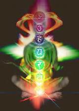 Meditate Chakra Pictures