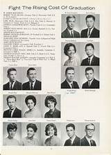 Photos of Bethesda Chevy Chase High School Yearbook