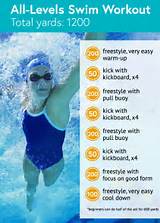 Images of Swimming Exercise Routine