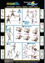Dynamic Core Strengthening Exercises Images