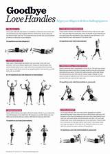 Workouts Abs Love Handles Images