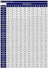 Photos of Power Training Percentage Of 1rm