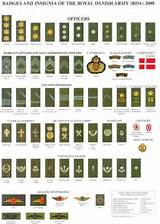 Ranks In The British Army Photos