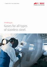 Images of Shielding Gas For Stainless Steel