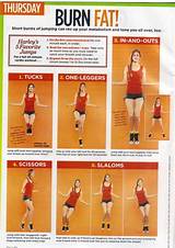 Home Workout Jump Rope Photos