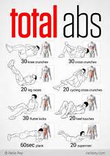 Photos of Top Ab Workouts