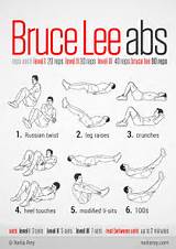 Lower Ab Workouts Images