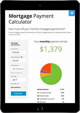 Mortgage Loan Calculator Based On Income And Credit Score Images