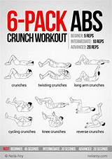 Pictures of Best Ab Workouts At Home