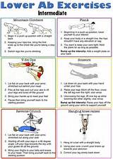 Images of Lower Abdominal Workout Exercises