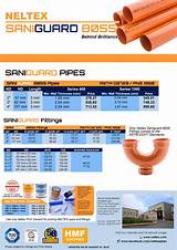 Conduit Pipe Price List Pictures