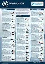 Exercises With Pilates Ring Images