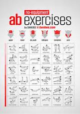 Ab Workouts List