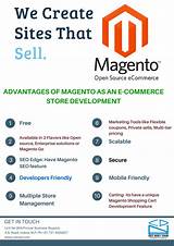 Pictures of Magento Hosted Solution