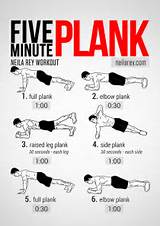 Pictures of Core Exercise The Plank