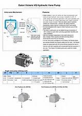 Vickers Hydraulic Pump Identification Pictures