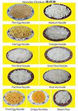 Different Chinese Noodles Pictures