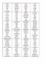 Esl Taboo Game Cards Printable Images