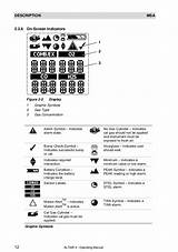 Photos of Msa 4 Gas Monitor Manual