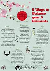 Photos of Body Mind Balancing Book