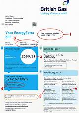 How To Save On My Gas Bill Images