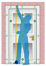 Pictures of Door Frame Measurements