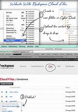 Images of Rackspace Cloud Hosting