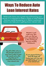 Pictures of Credit Union Of Texas Auto Loan