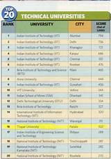 Photos of What Is The Best College Ranking List