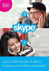 Gift Skype Credit Pictures