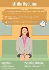 Mindfulness Meditation Breathing Exercises Images