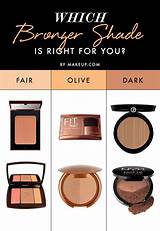 Finding The Right Makeup For Your Skin Tone