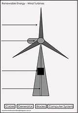 Wind Power Worksheet