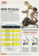 Images of Spinning And Weight Loss