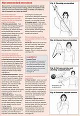 Images of Rotator Cuff Muscle Strengthening Exercises
