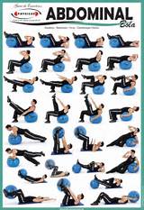 Images of Exercise Ball Routines