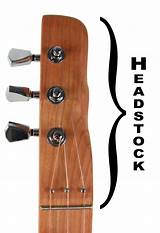 Guitar Parts Headstock
