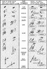 Autocad Piping Symbols