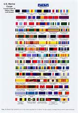 Order Of Precedence Us Military Medals Photos