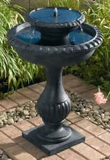 Pictures of Solar Water Fountain