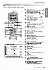 Lg Neo Plasma Inverter Air Conditioner Manual Images